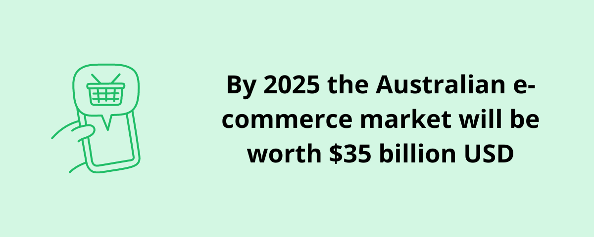 E-commerce market worth 35 billion